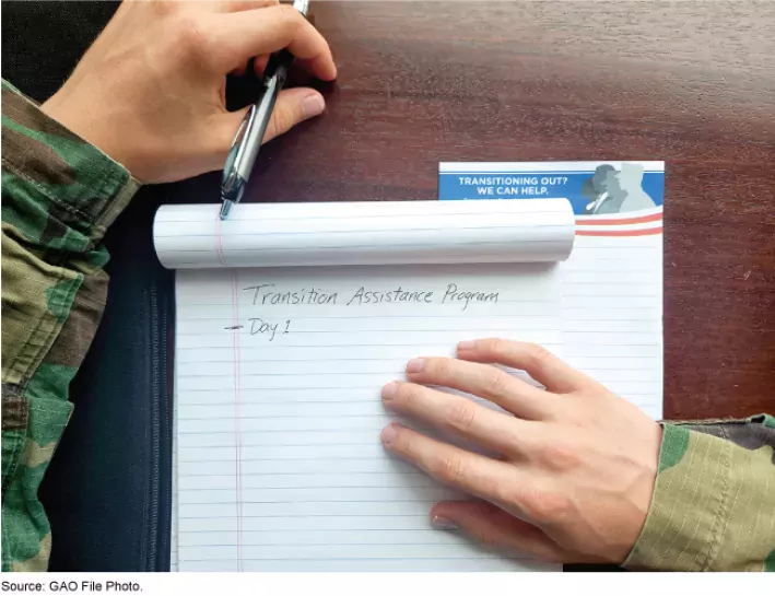 For Veterans Day—Is A Key Program Meant To Help Veterans Transition To ...